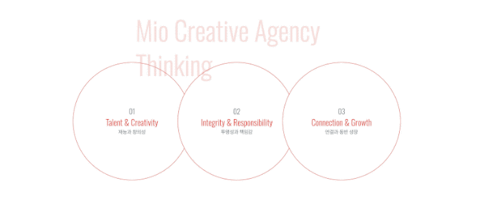 천하제일 블록대회 블록